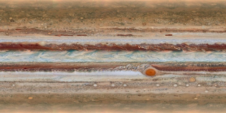 Jupiter at a glance